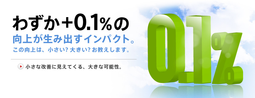 レコメンドエンジン「楽レコ」のインパクト