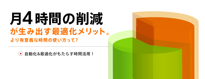 レコメンドエンジン「楽レコ」のメリット