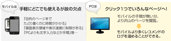 モバイルとPCの違い