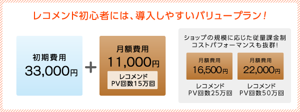 レコメンド初心者には、導入しやすいバリュープラン！