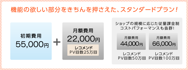 機能の欲しい部分をきちんと押さえた、スタンダードプラン！