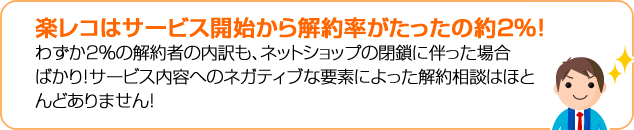 楽レコはサービス開始から解約率がたったの約2%！ わずか2%の解約者の内訳も、ネットショップの閉鎖に伴った場合ばかり！サービス内容へのネガティブな要素によった解約相談はほとんどありません！